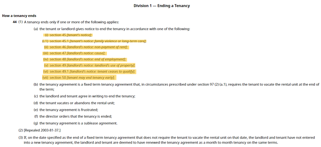 Ending a Tenancy